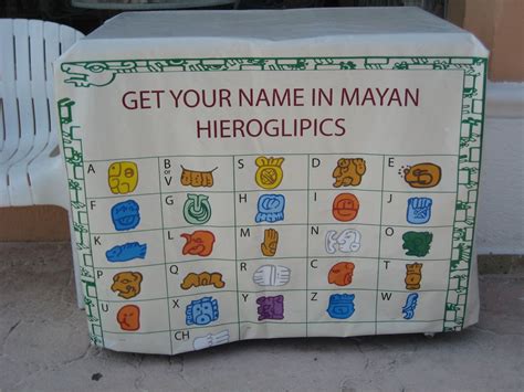 Mayan Hieroglyphic Alphabet If You Would Like To Use This Flickr