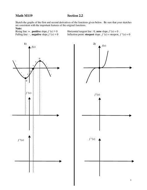 Section 2 Topic Wise Notes Math M119 Section 2 Sketch The Graphs