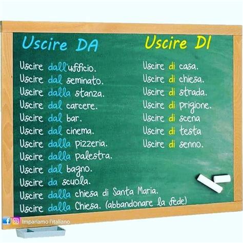 Uscire Di Da Italian Verbs Italian Vocabulary Italian Grammar