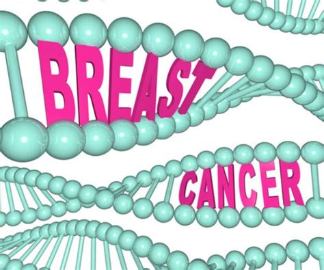 5 More Breast Cancer Genes Found Offering New Treatment Possibilities