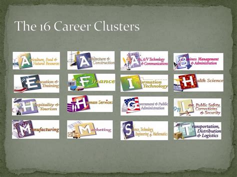 Ppt Career Decision Making Powerpoint Presentation Free Download