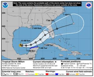 As Milton Nears Hurricane Strength Forecast Remains Tricky With Drier