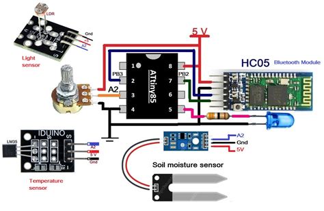 Tutorial 10 Wireless Sensor Data Transmitter Using Bluetooth And Attiny85