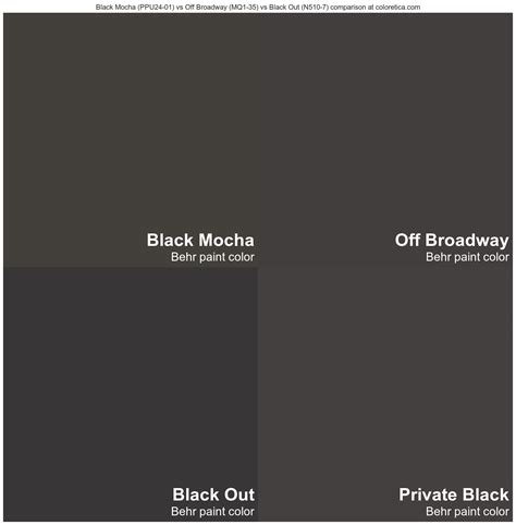 Behr Black Mocha Vs Off Broadway Vs Black Out Vs Private Black Color
