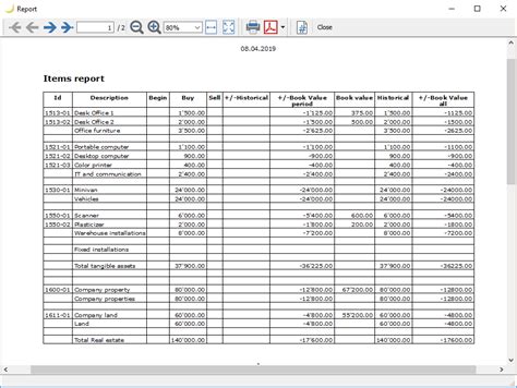 Spreadsheet Fixed Asset Register Balance Sheet Template