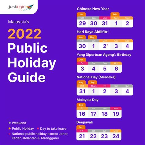 Guide To Public Holiday 2022 Justlogin