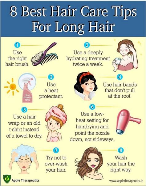 Learn The Abc Of Hair Care