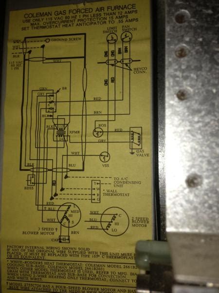 Coleman Mobile Home Electric Furnace Wiring Diagram Review Home Co