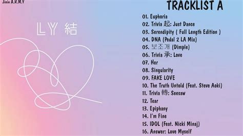 The album was released on august 24, 2018 by big hit entertainment and is available in four different versions: FULL ALBUM BTS (방탄소년단) - LOVE YOURSELF 結 Answer ...