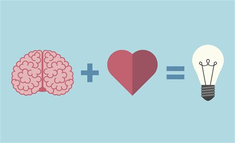 ¿qué Es La Inteligencia Emocional Y Por Qué Es Importante Para