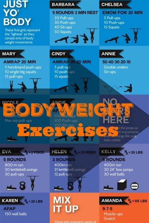 Are Bodyweight Exercises Enough Meet The Girls Healthy Home