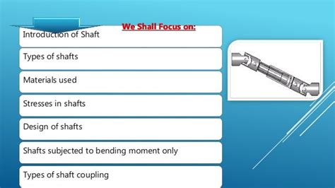 Easy Explained Shafts And Its Types By Hashim Hasnain