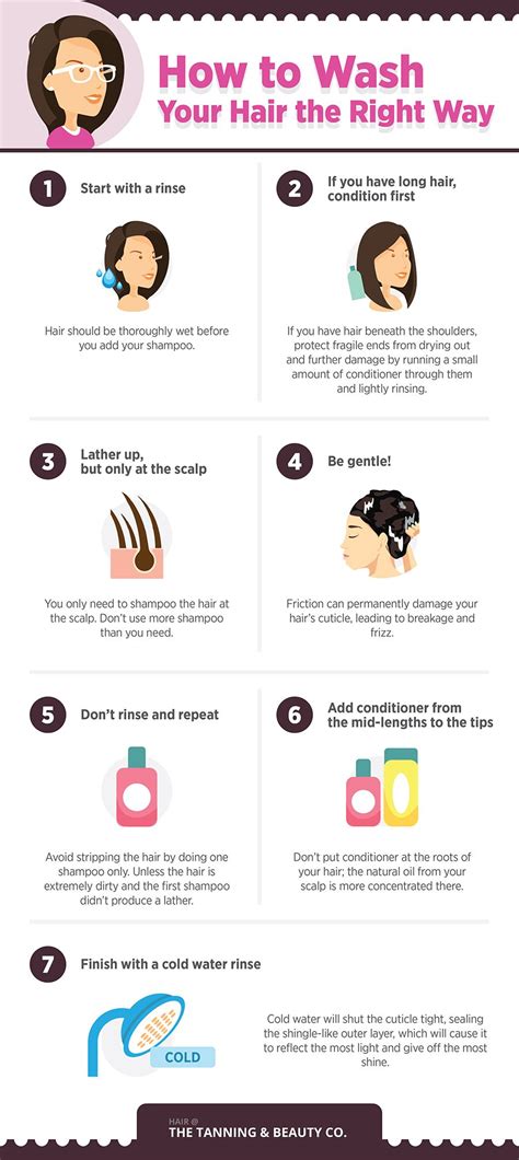 Thetanningandbeautyco Co Uk Wash Hair Infographic In This Infographic We