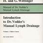 Dr Vodder Manual Lymphatic Drainage