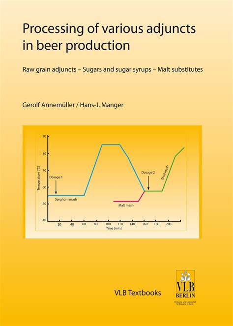 Processing Of Various Adjuncts In Beer Production Vlb Books