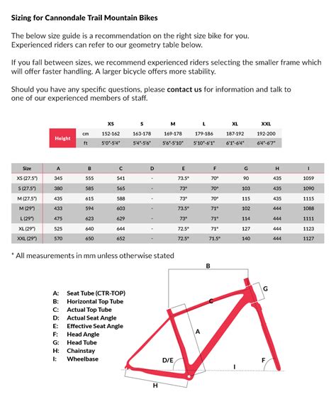 Cannondale Trail Size Guide