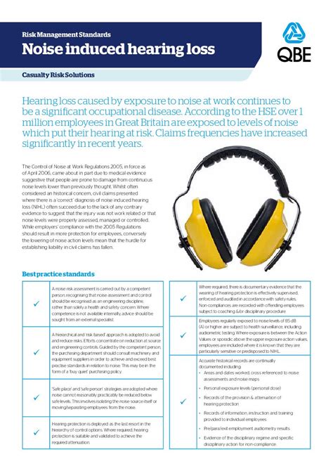 Noise Induced Hearing Loss Qbe European Operations