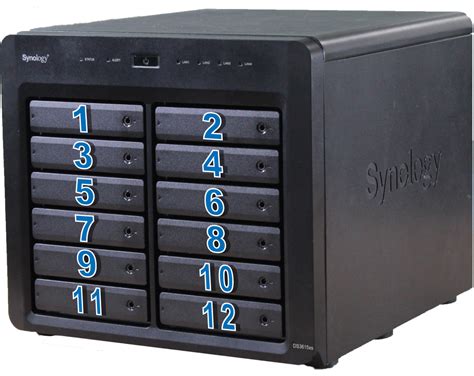 How Do I Identify The Drives On My Synology Nas Synology Knowledge