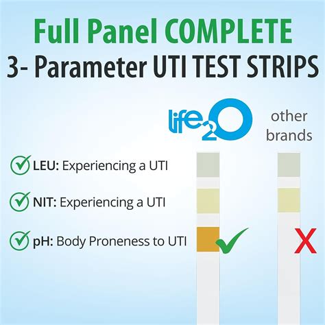 3 In 1 Full Panel Uti Test Strips For Women Men And Kids 50ct