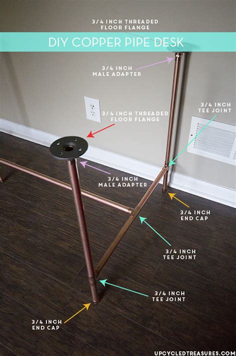 How To Build A Desk From Copper Pipe Curbly