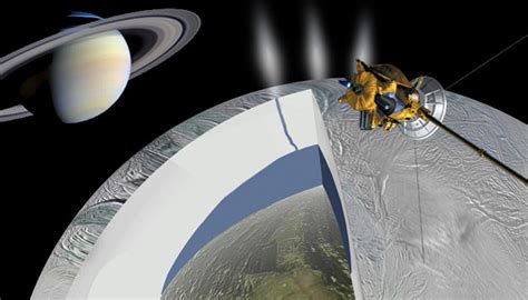 Nasas Cassini Divines Hidden Waters Of Saturns Moon Enceladus Kqed Science