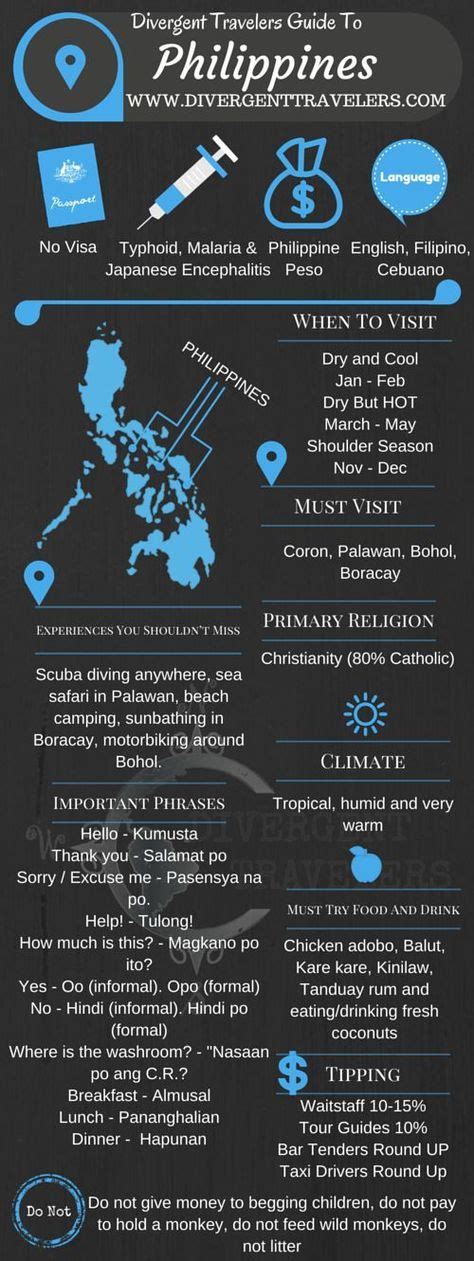 Bohol Palawan Voyage Philippines Philippines Vacation Les