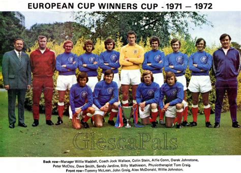 All euro 2020 tournament mathces live links available 30 minutes before kickoff. Pes Miti del Calcio - View topic - Rangers F.C. 1971-1972 ...