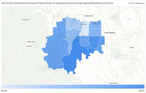 Percentage Of Households With Income Over 100000 In Littleton By Zip
