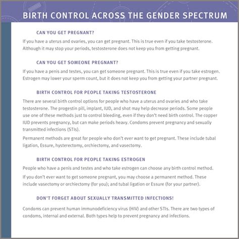 Reproductive Health Access Project Your Birth Control Choices