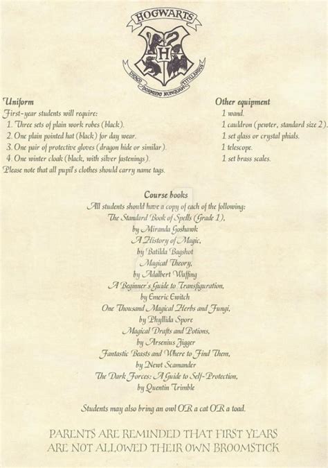 Check spelling or type a new query. Hogwarts Letter Template Blank The Story Of Hogwarts ...
