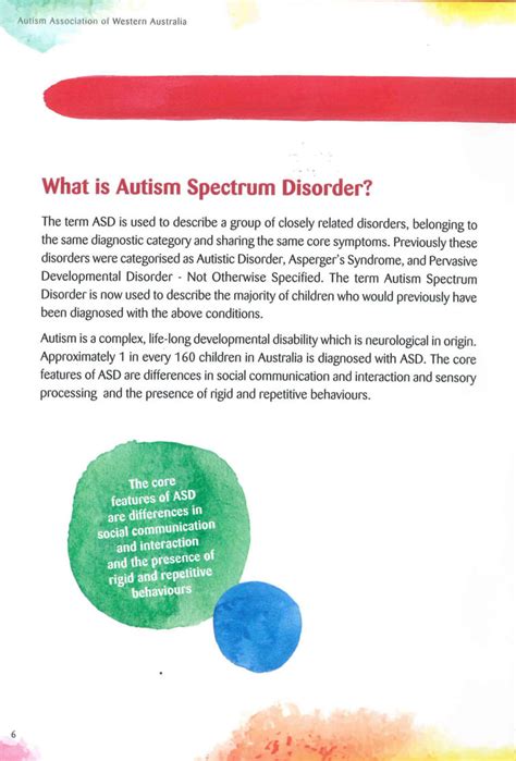 Is It Autism Autism Association Of Western Australia