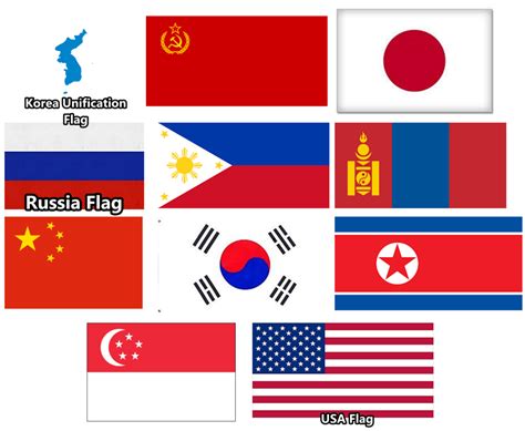 Flag Mga Watawat Ng Kanlurang Asya Bandila Akara