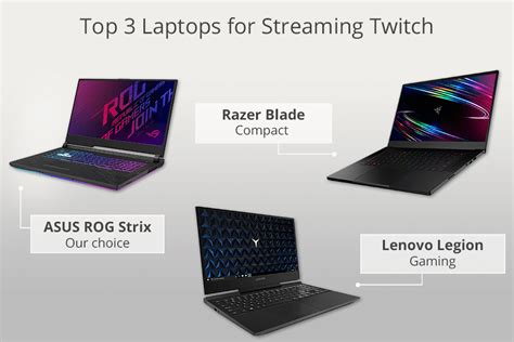 6 Best Laptops For Streaming Twitch In 2024