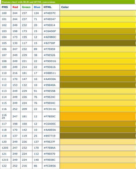 Rgb To Pms Color Conversion Chart Unese Campusquotient Org My XXX Hot