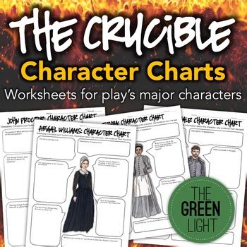The salem witchcraft trials took place in 1692 and 1693. 25 Stunning The Crucible Worksheets - Jaimie Bleck