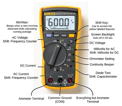 Having read through this comprehensive article, you now know how to make use of a multimeter to test a wire. Electronic Test Equipment : List & Basic Guide