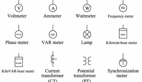 Ac Wiring Diagram Symbols - Wiring Digital and Schematic