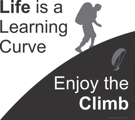 Life Is A Learning Curve Footflyer