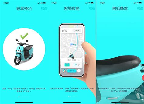 Share go (share karo) is the quick and easy file transfer app without internet in the market. 《GoShare》APP共享電車服務全攻略 - Yahoo奇摩汽車機車