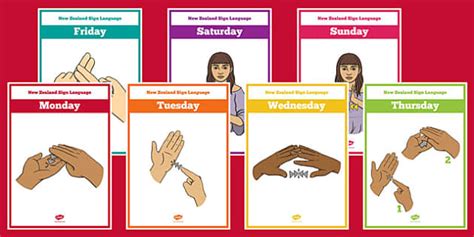 Nzsl Days Of Week Sign Language Posters New Zealand