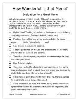 Demand list counter blox 2021 info. Menu Evaluation Checklist - For Teachers by Laurie Westphal | TpT