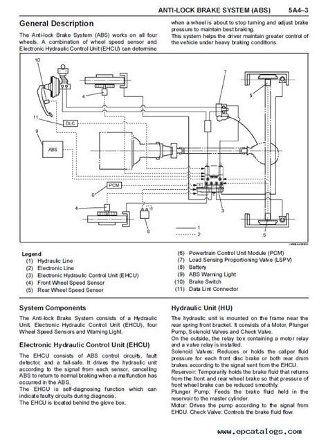 Isuzu Npr Wiring Diagram Free Download
