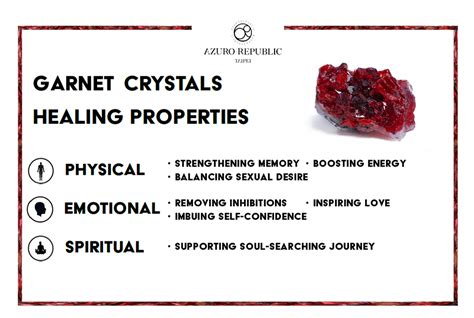 Garnet The Stone Of Change From Within Crystals And Their Meanings