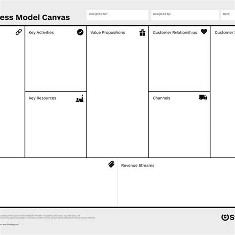 1 Business Model Canvas Download Scientific Diagram