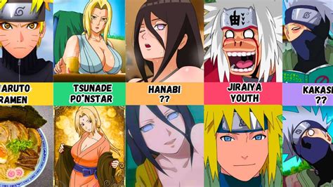 Name Meaning Of Every Naruto Character Youtube
