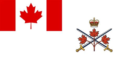 Canadian Army Canadian Army Flag Canadian Armed Forces