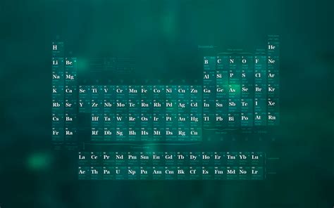 Periodic Table Wallpapers Top Free Periodic Table Backgrounds