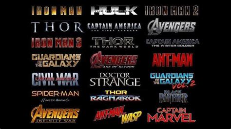So, if you're on a marvel movie marathon and want to follow a linear timeline. What is the best viewing order for MCU? Chronological or ...