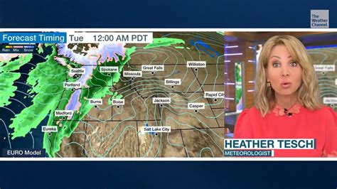 Heather Tesch On Camera Meteorologist Youtube