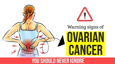 For awareness, the ribbon is in teal color. 5 Warning Signs of Ovarian Cancer You Should Not Ignore ...